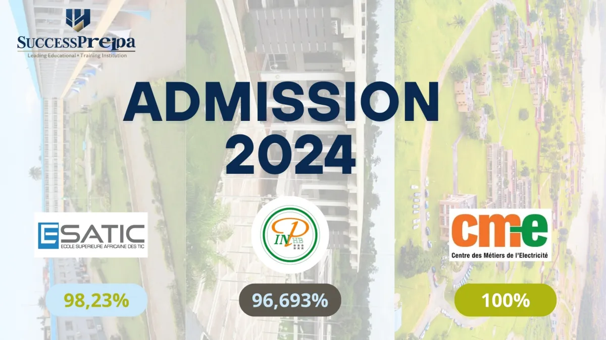 Résultats 2024